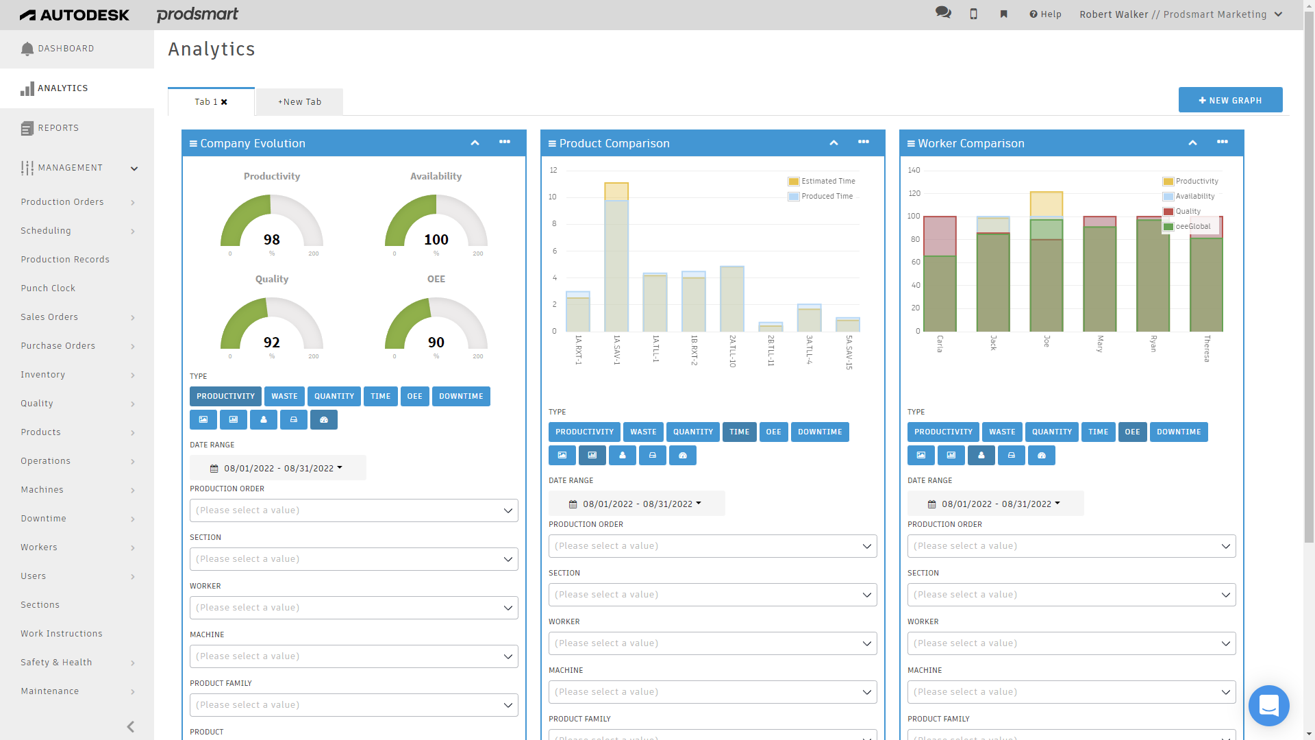 prodsmart-analytics-screenshot-en