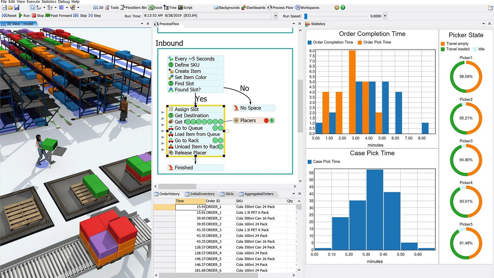 FlexSim interface