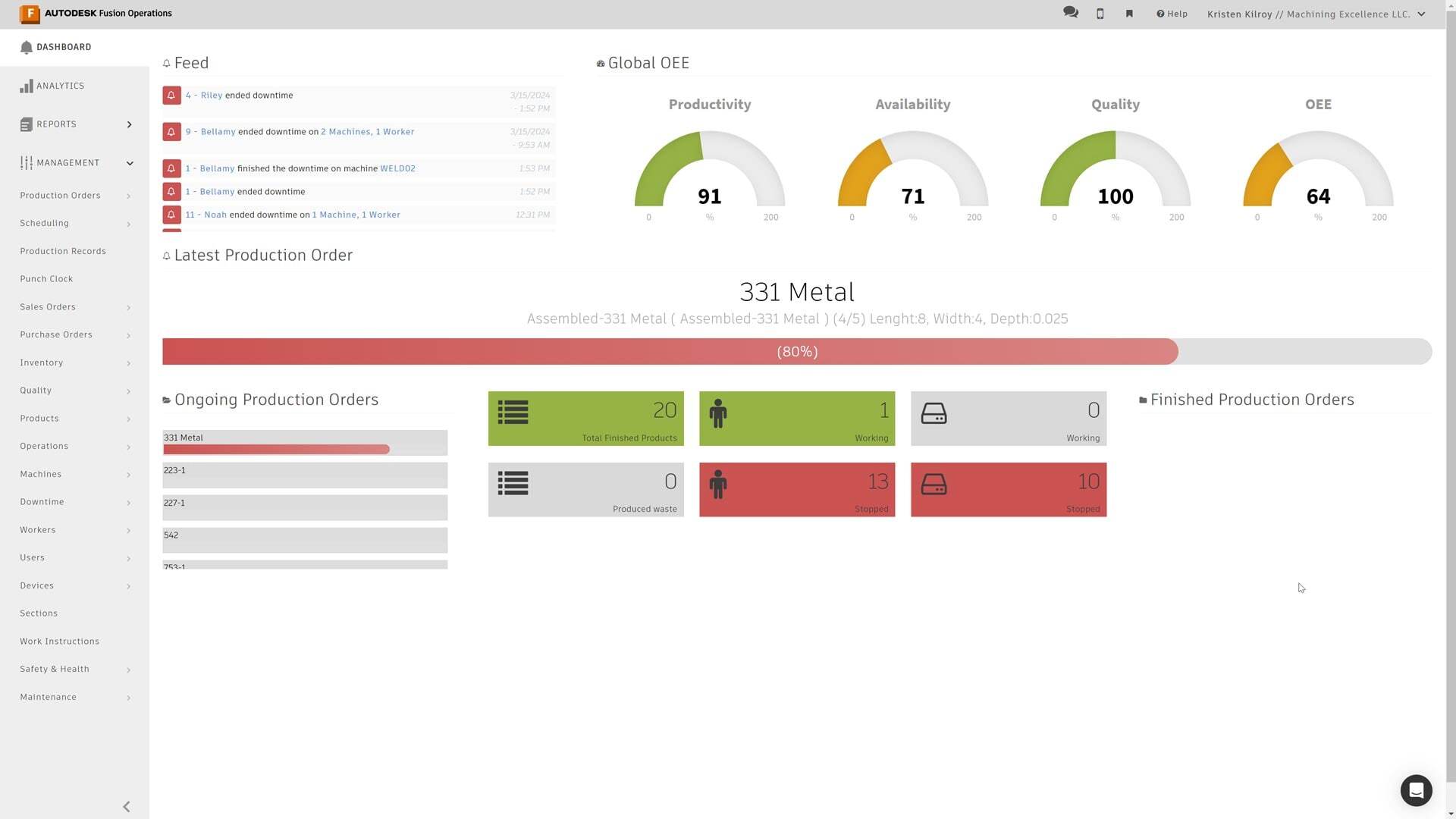 Fusion Operations interface